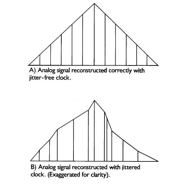 jitter_shape.jpg
