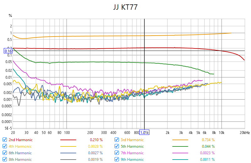 JJ-KT77-OL.png