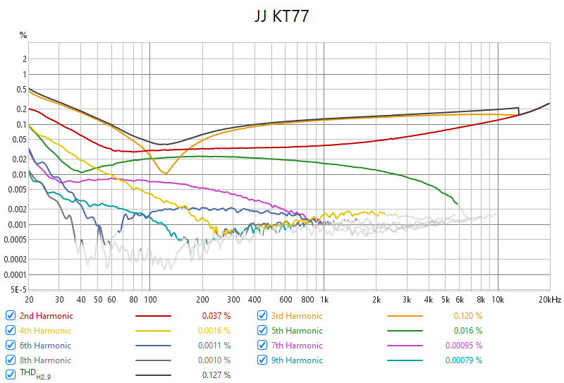 JJ-KT77.png