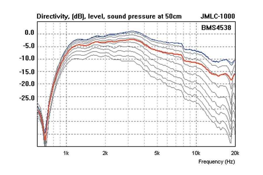 JMLC-1000c.jpg