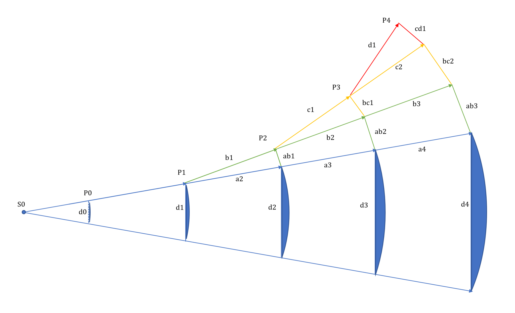 jmlc@drba_algorithm.png