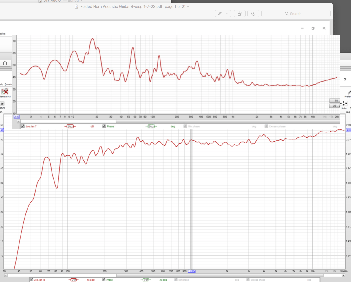 Joe's 1:7&15:2023 tests.png