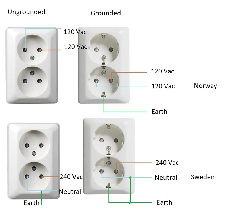 jordet-ujordet kontakt.jpg