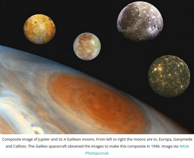 Jovian Moons.jpg