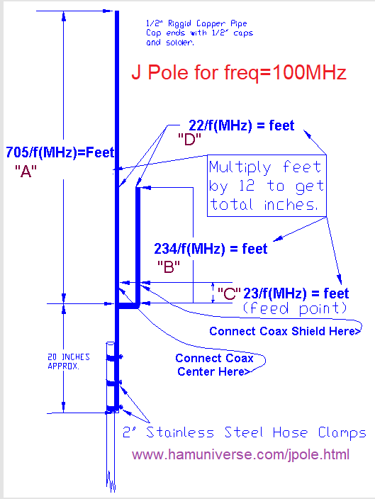 JPole.png