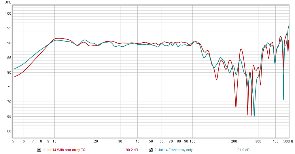 Jul 13 - No rear array comparison.png