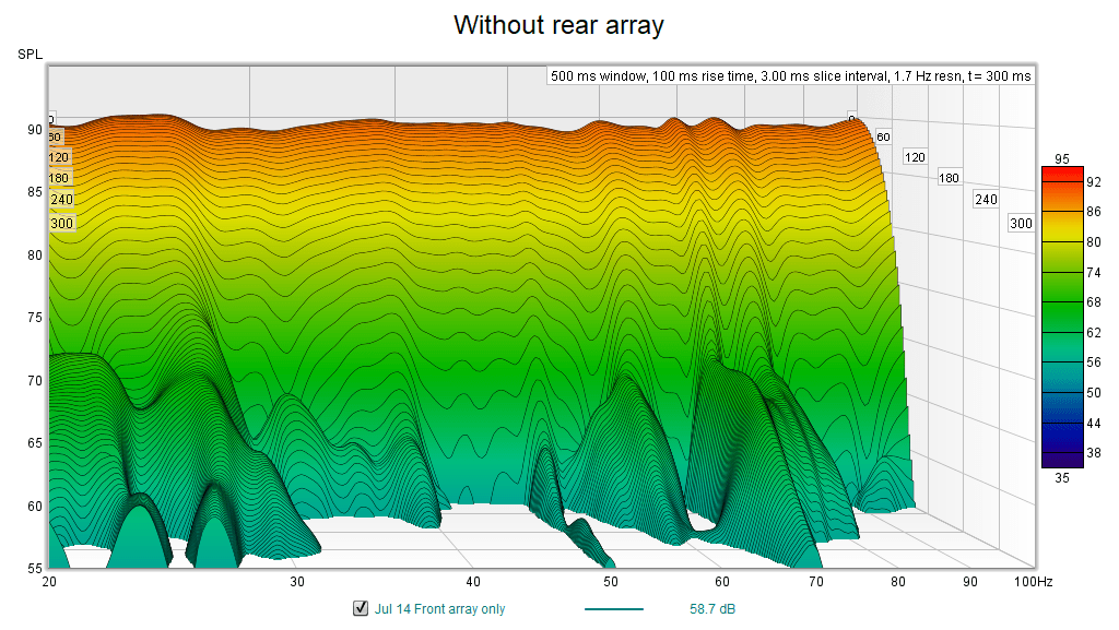 Jul 13 - No rear array.png