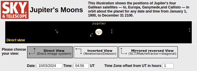 Jupiter's Moons 3 Oct 2024 Chart.png