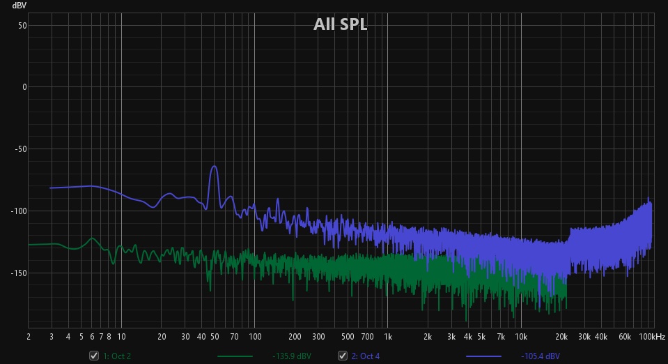 Just TT vs preamp.jpg