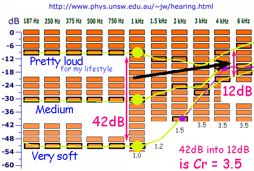 JW-hearing-MyCompression.gif