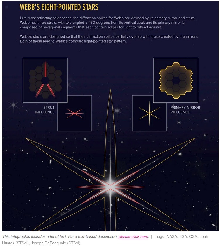 JWST Diffraction Spikes.jpg