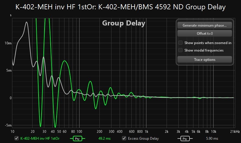 K-402-MEH BMS 4592 ND Group Delay.jpg
