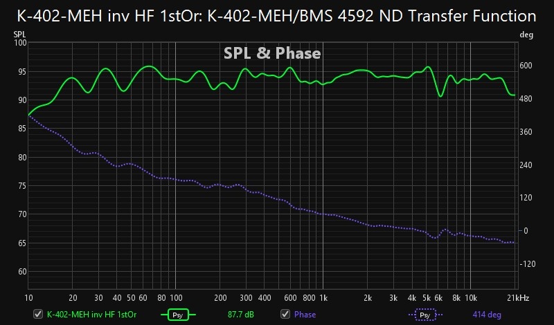 K-402-MEH BMS 4592 ND Transfer Function.jpg