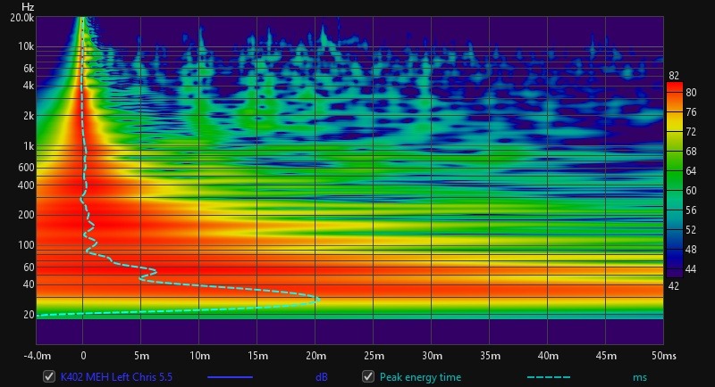 K-402-MEH Spectrogram 14 June 2023.jpg