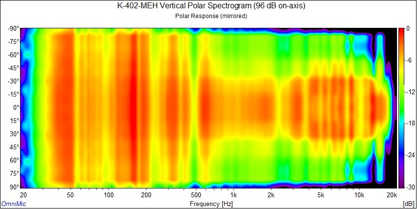 K-402-MEH Vertical.jpg
