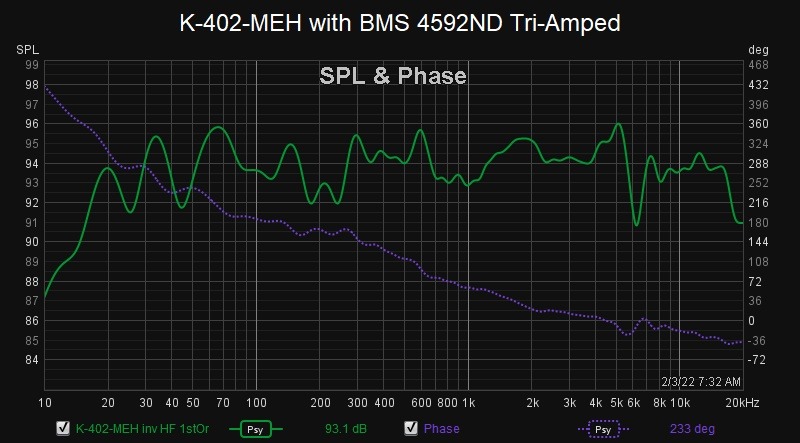 K-402-MEH with BMS 4592ND Tri-Amped.jpg