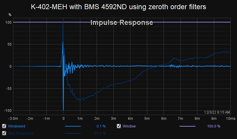 K-402-MEH with BMS 4592ND with Zeroth order filters.jpg