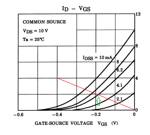 K170 Id-Vgs.png