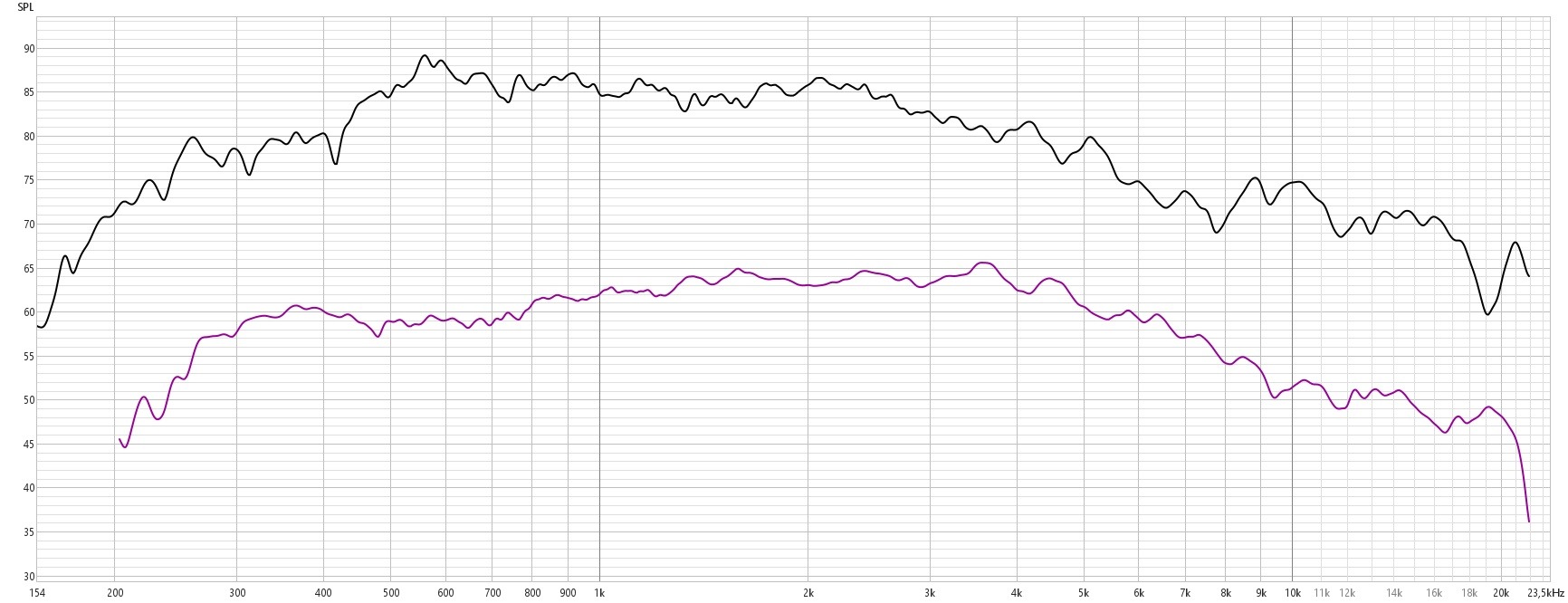 K402 with AXi2050 vs protohorn with 4 inch dia.jpg