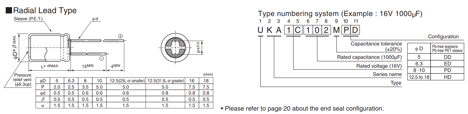 ka numbers.png