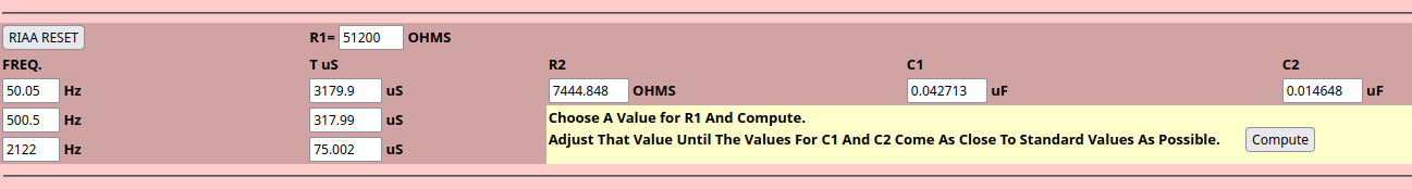 Kabusa.com riaa values.png