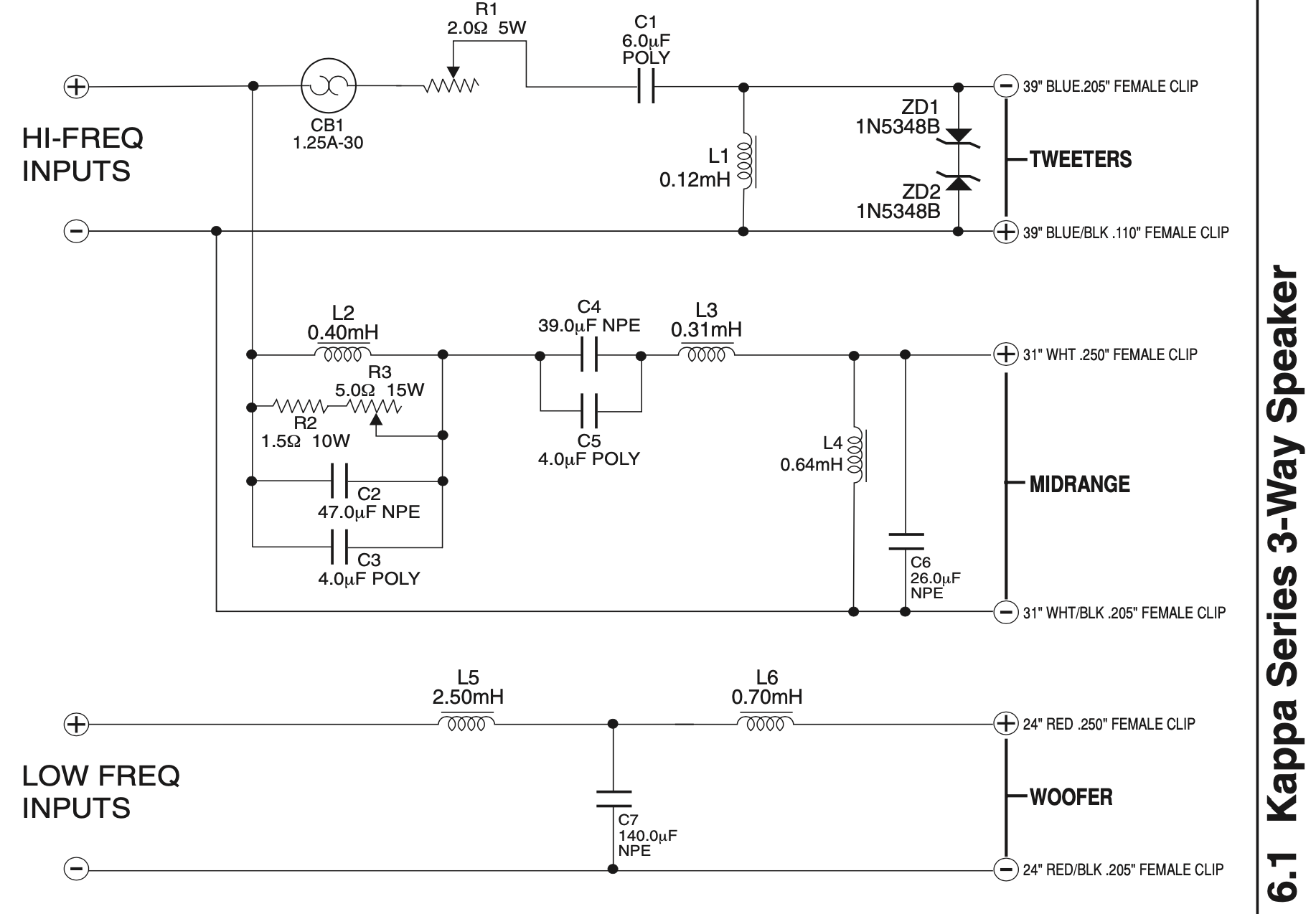 kappa 6.1 crossover schematic.png