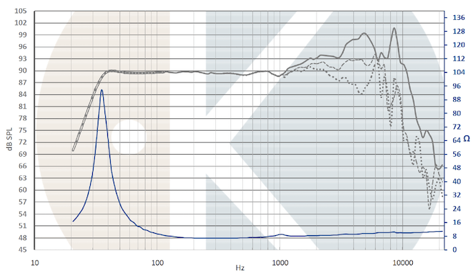 Kartesian 65.png