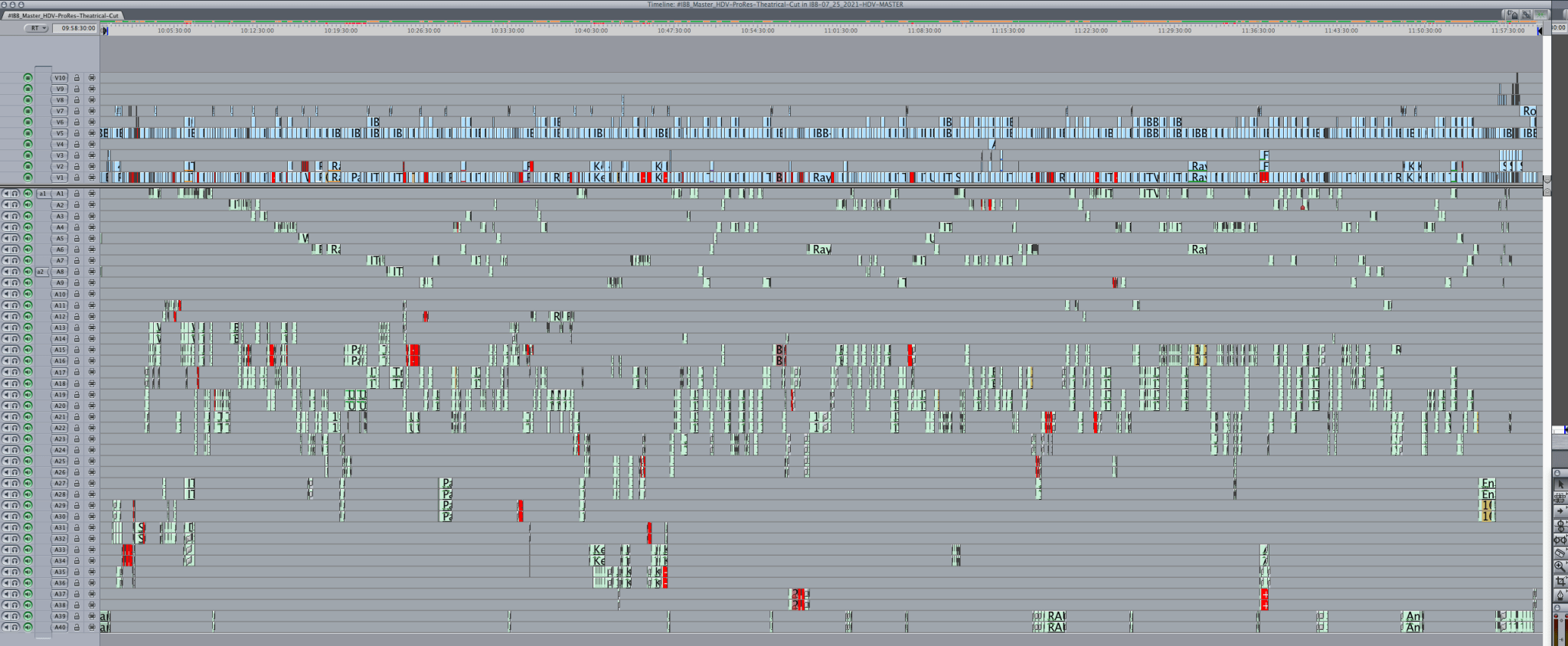 Keep_Moving_Theatrical_Timeline.png