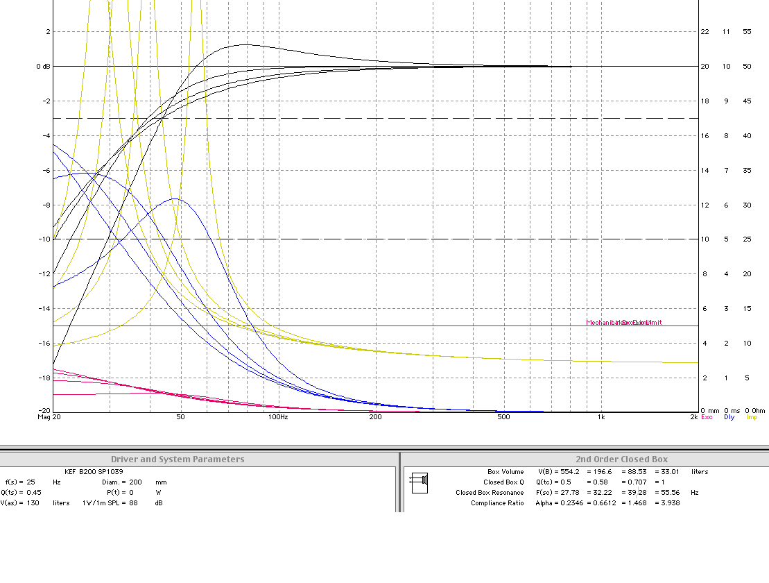 KEF-B200-SP1039-sim.png