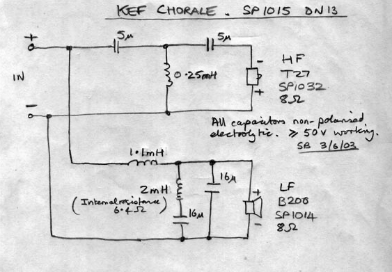 Kef Chorale.png