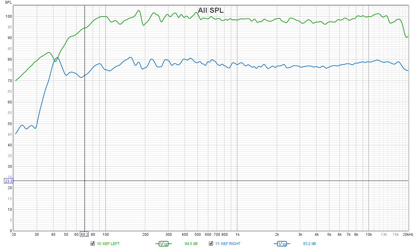 KEF L+R.png