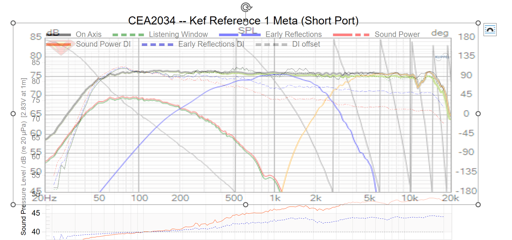 Kef Reference 1 Meta vs Vineeth.png