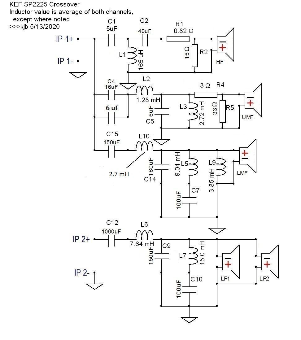 KEF RM3 sp2225 with measured inductors.jpg