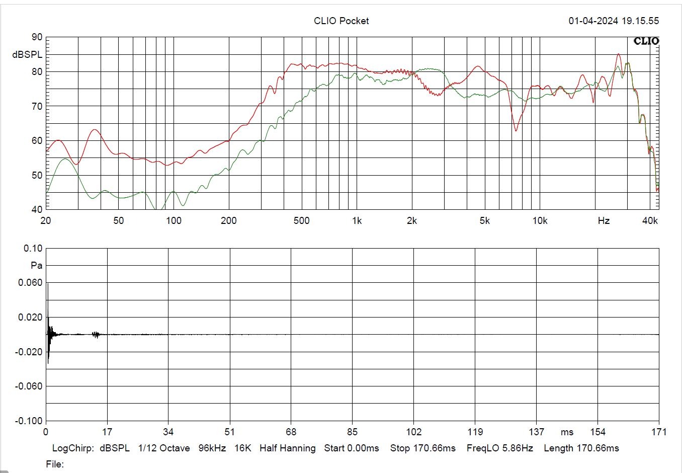KEF-SP1715-HT-SPL-waveguide-no-waveguide-Capture.JPG