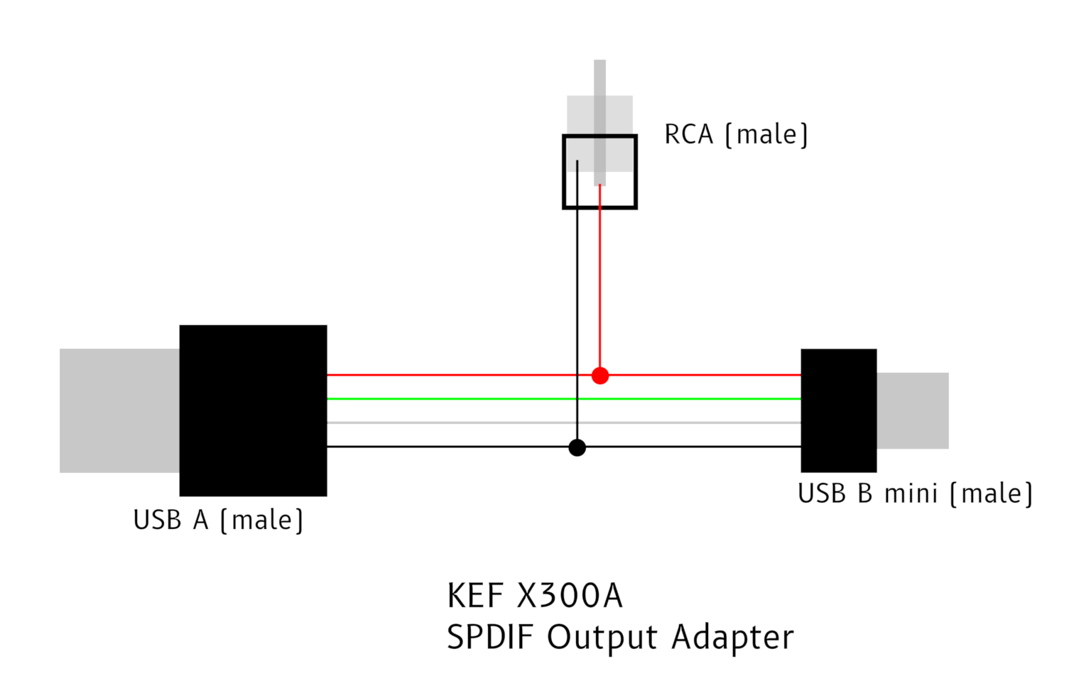 KEF-X300a-SPDIF-Output-Adapter.png