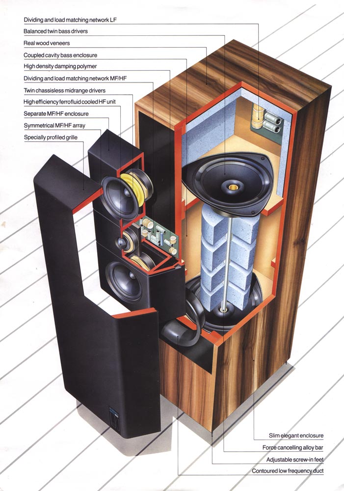 kef104-2-explode.jpg