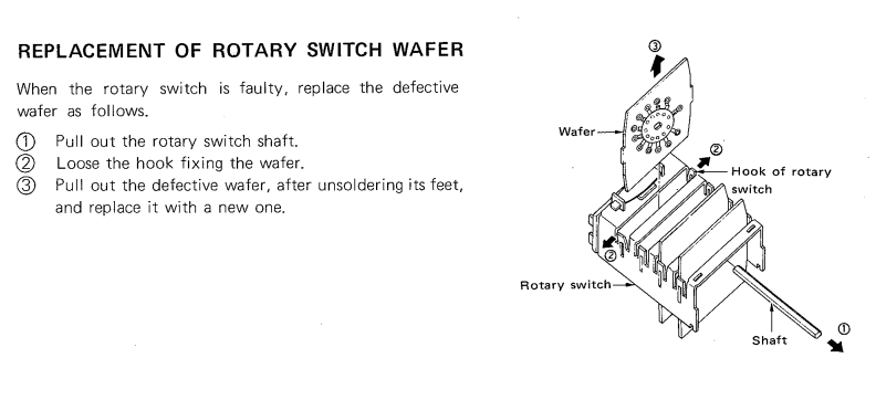 Kenwood KR6030 replacing rotary switch wafer.PNG
