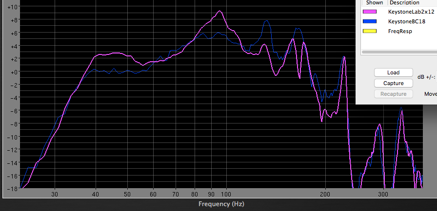 Keystone 2xLAB 12:18SW115.png