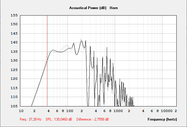Keystone - Eighteensound 18LW2400-4 vs BC18SW115.PNG