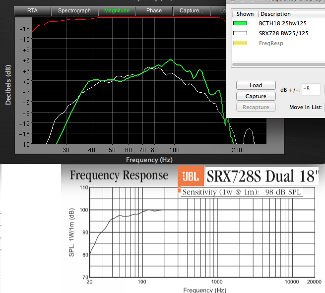 Keystone,JBL SRX 728.png