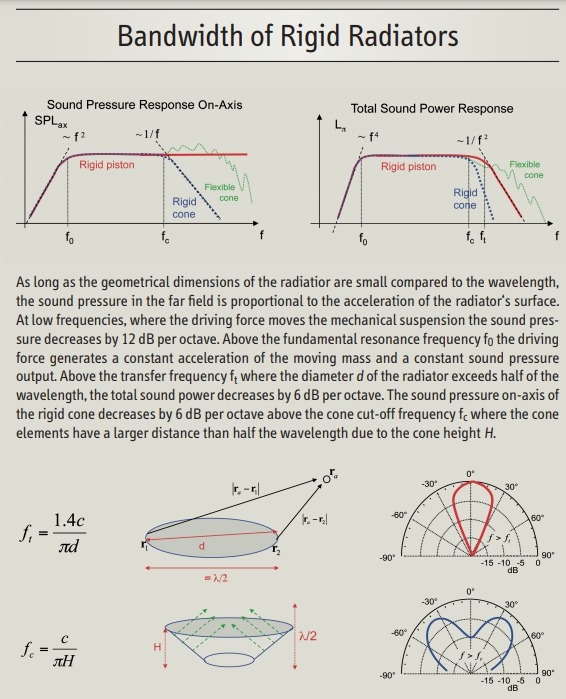 klippel directivity.jpg