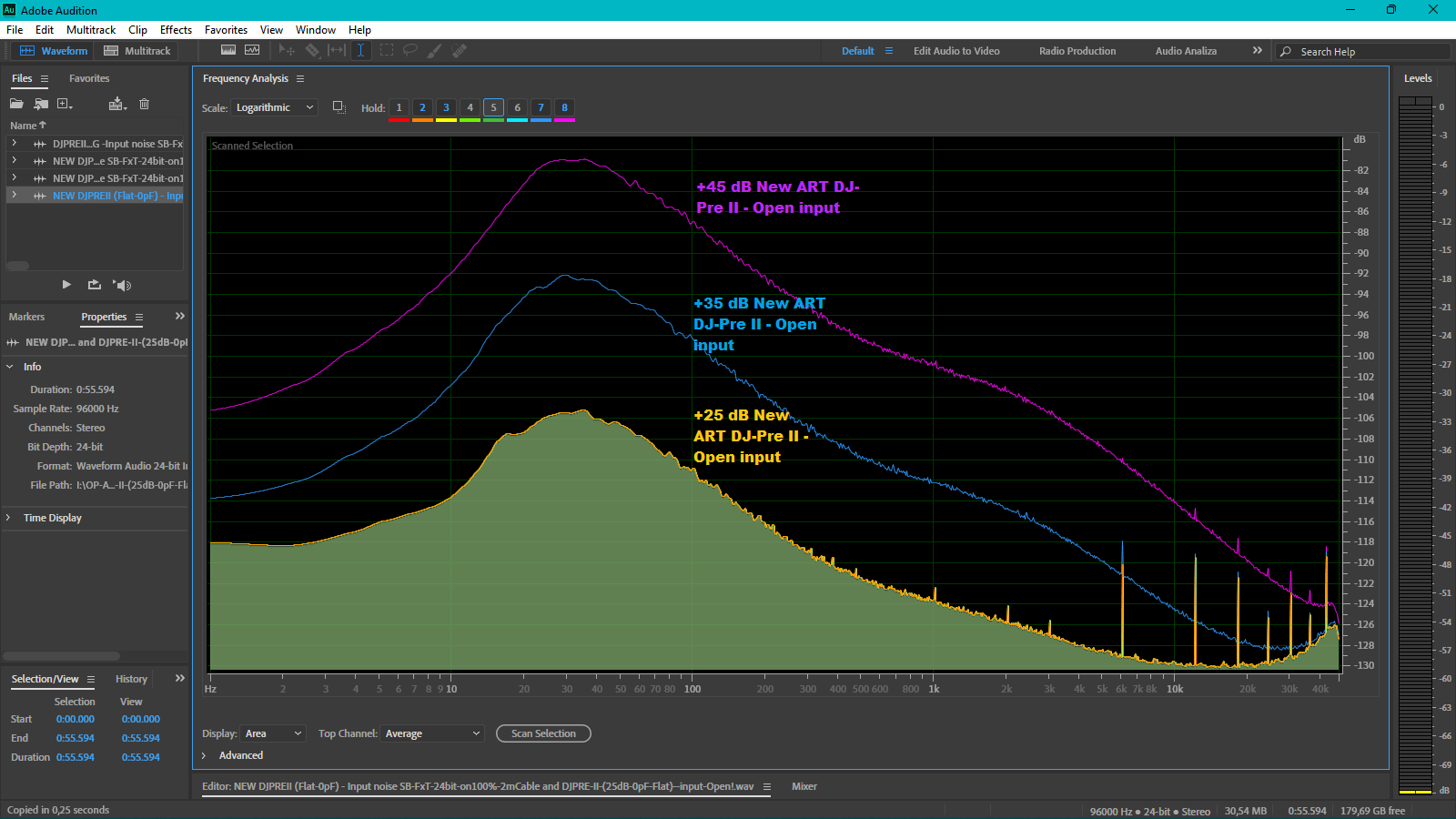 Komparacija - NEW ART DJ-PRE - Open Input 45-35-25dB.png