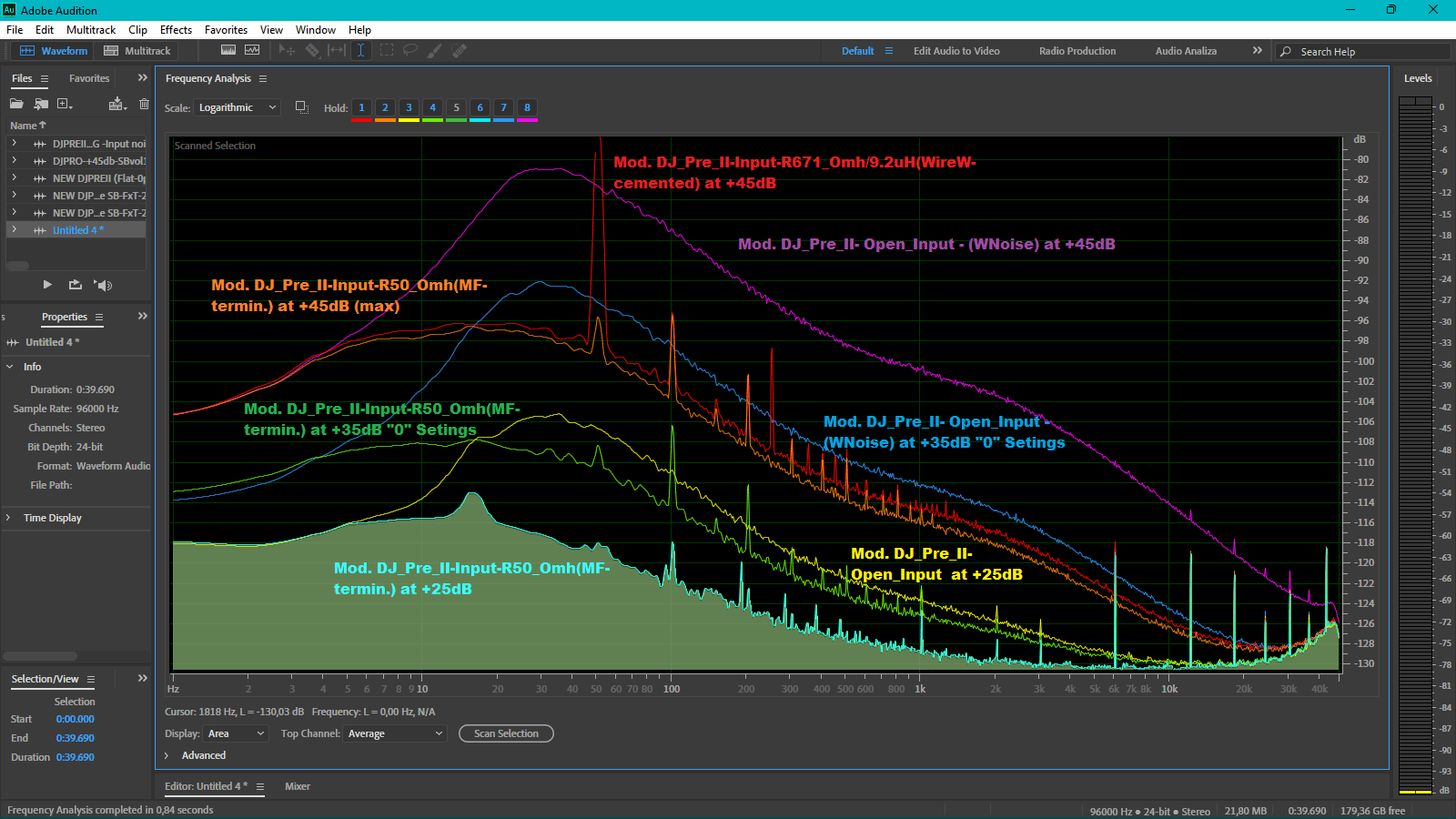 Komparacija - NEW ART DJ-PRE - Open vs Terminated Input at 45-35-25dB  Open vs R670WW vs 50Omh...png