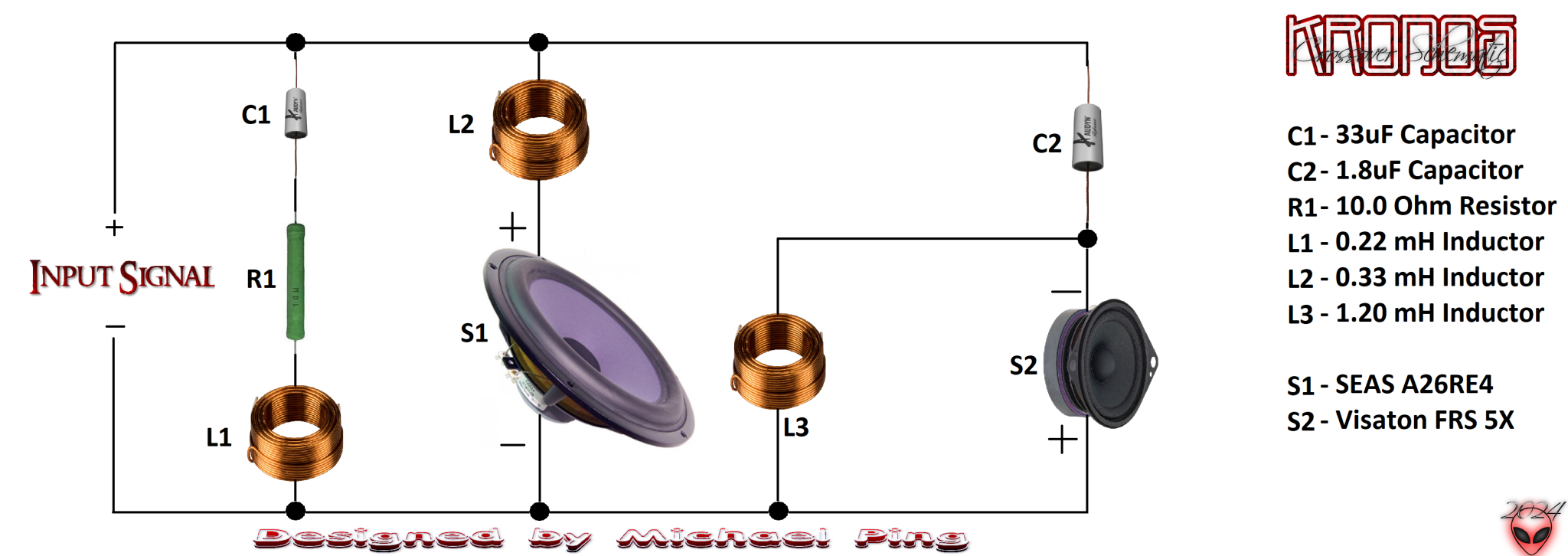 Kronos Crossover Schematic (3D).png