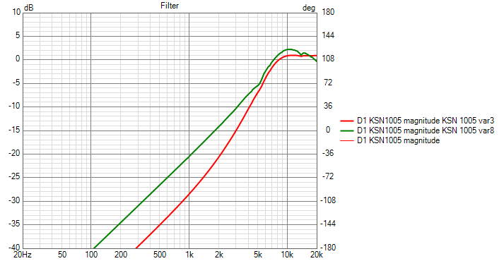 KSN 1005 var8 Filter.png