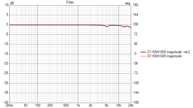 KSN1005_33ohm.png