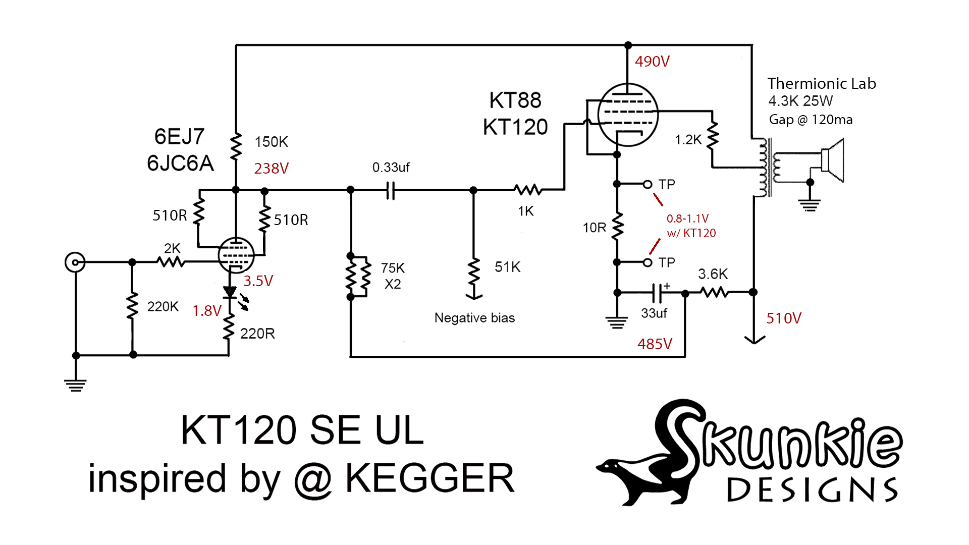 kt120_kegger-skunkie-V4.png