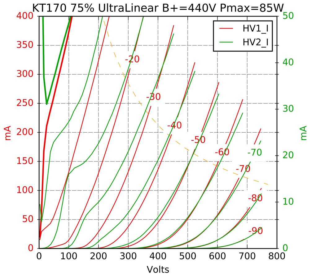 KT170 75% UL.jpg