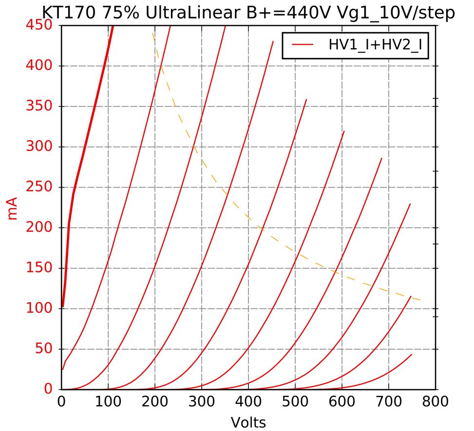KT170 75% UL2.jpg