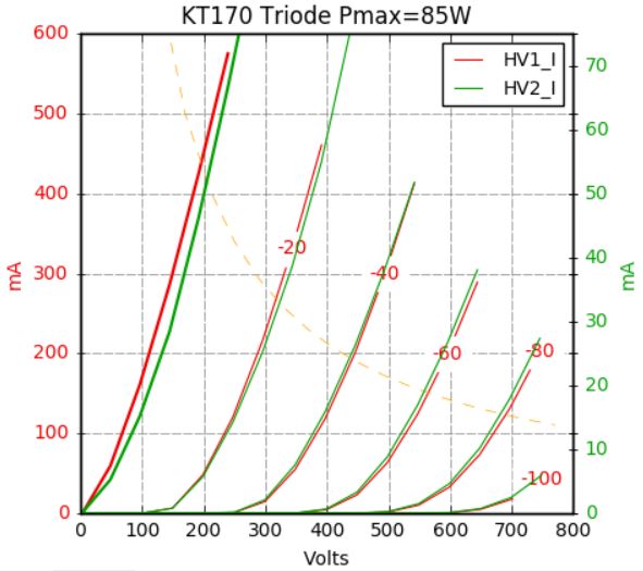 KT170 Triode2.jpg